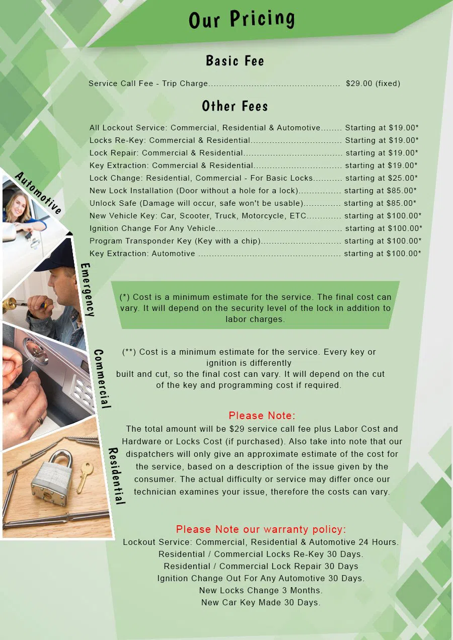 Philadelphia Liberty Locksmith Philadelphia, PA 215-337-3984 - Pricelist-2